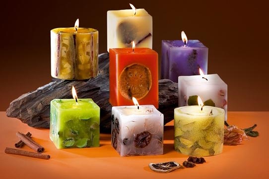 Scented Candle Market