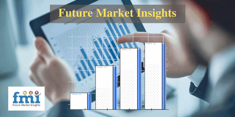 futuremarketinsights