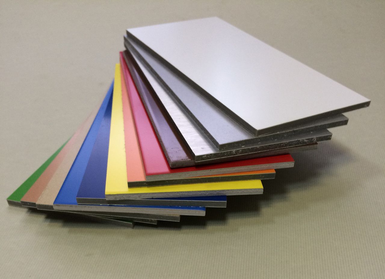 Aluminium Composite Panels Market