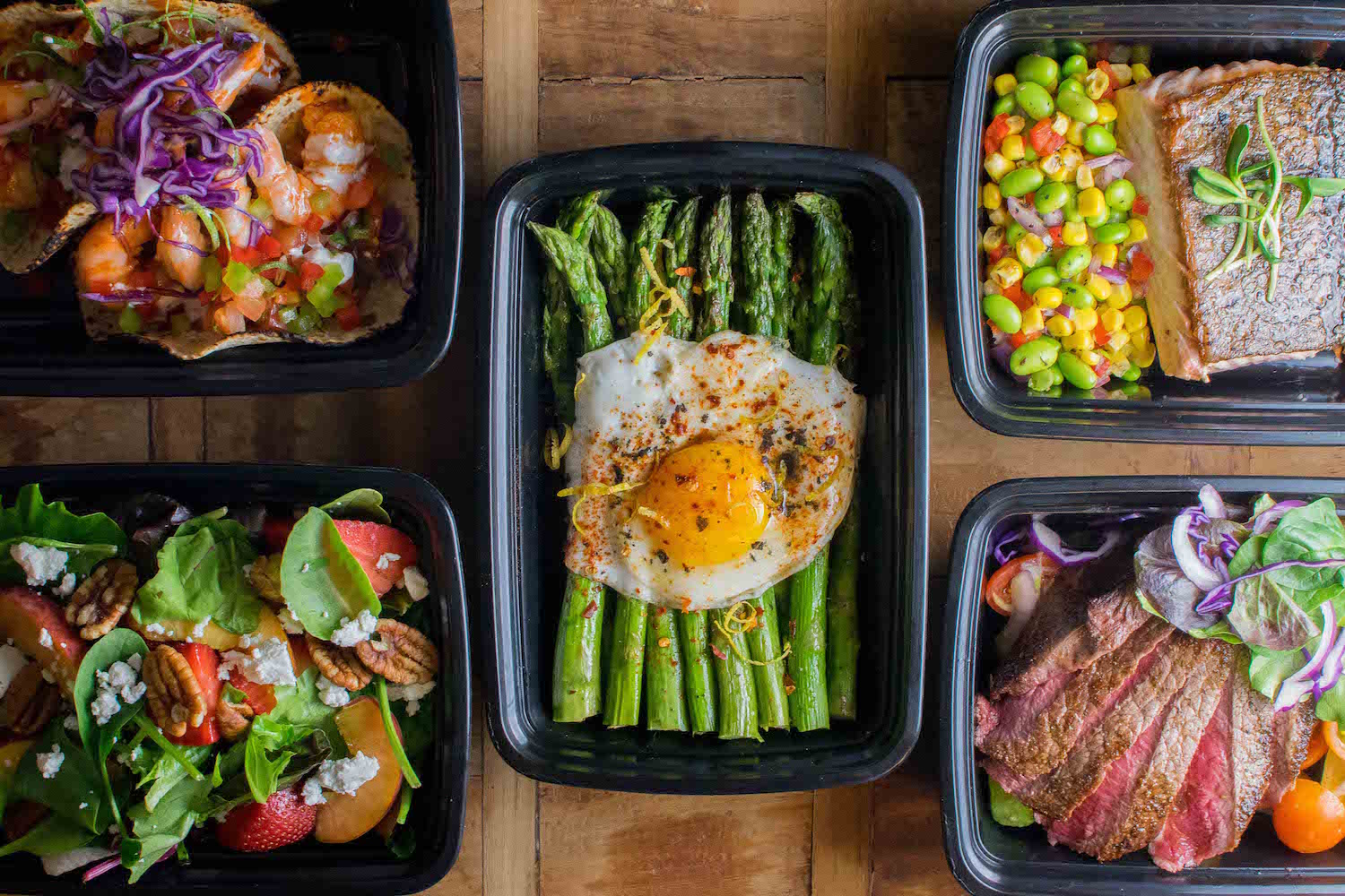 Meal Kit Delivery Services Market