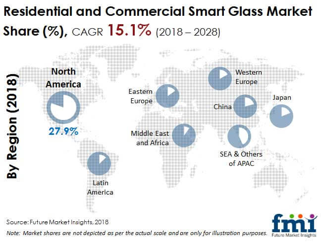 Residential & Commercial Smart Glass Market