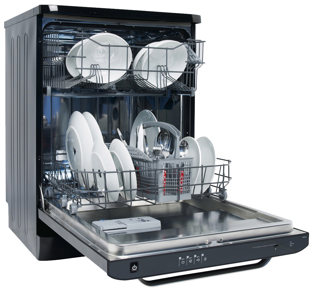 Smart Dishwasher Market