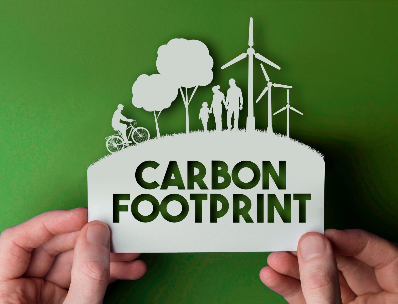 Carbon Footprint Management Market