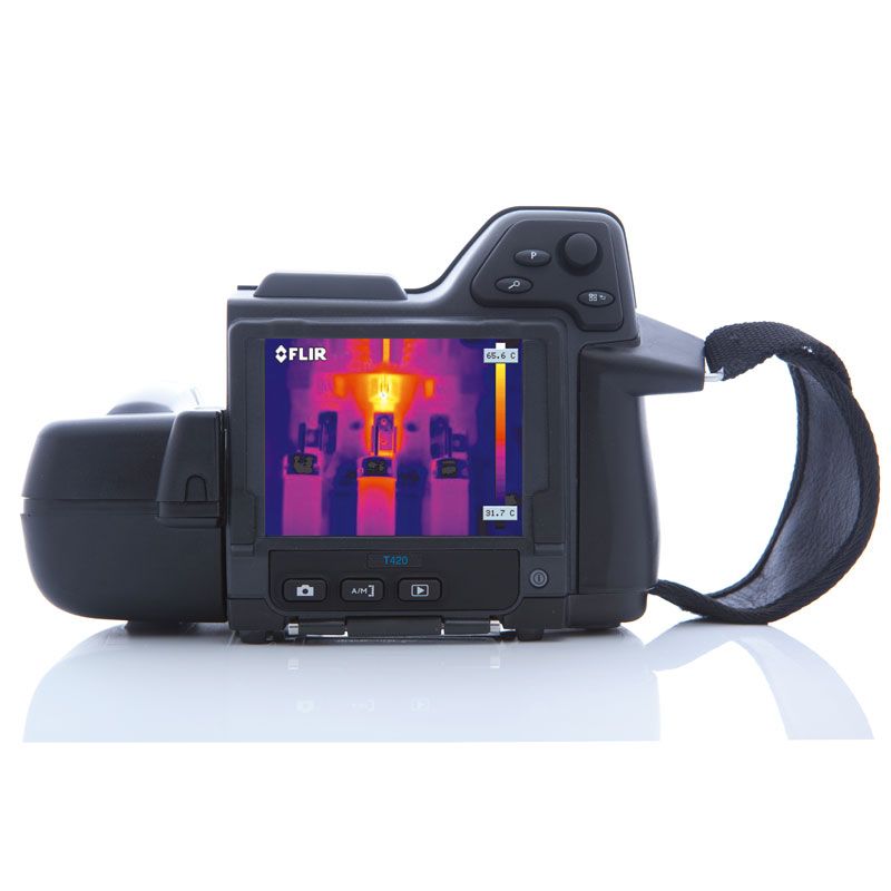 Rugged Thermal Camera Market