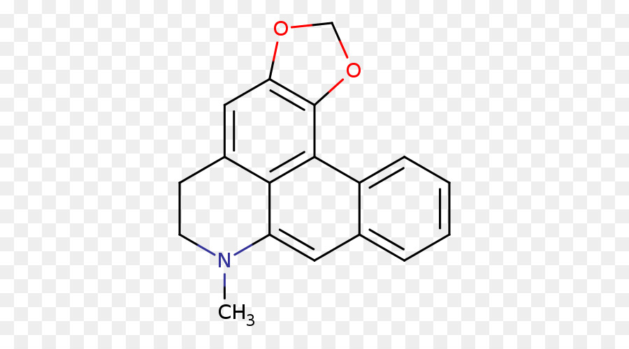 Naphthol AS-IRG Market