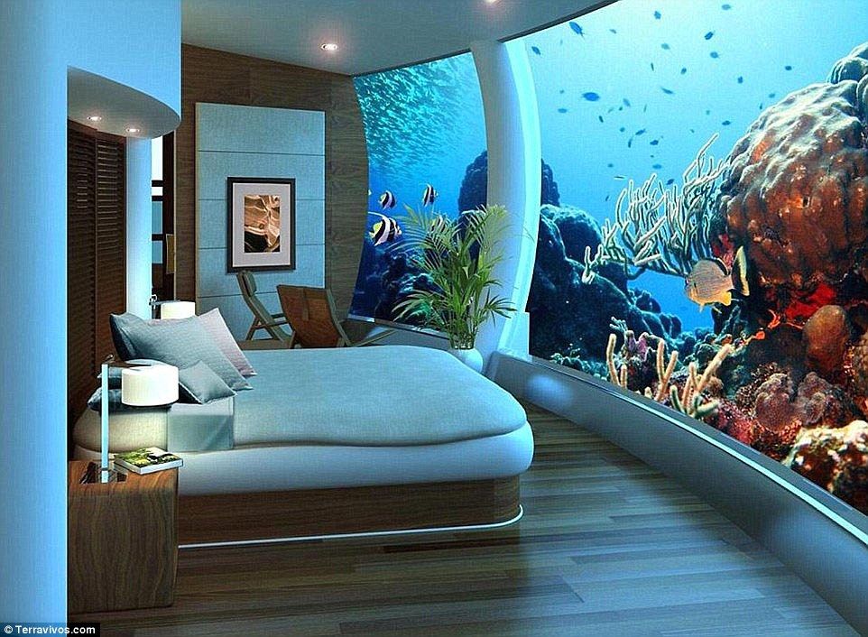 Underwater Hotels Market