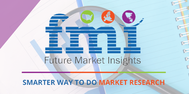 Nickel Acetate Market