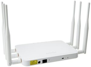 Gigabit Wi-Fi Access Point Market
