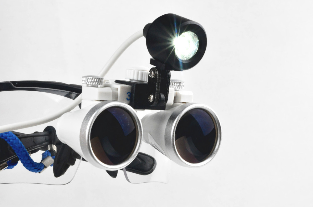 Medical Loupes Market