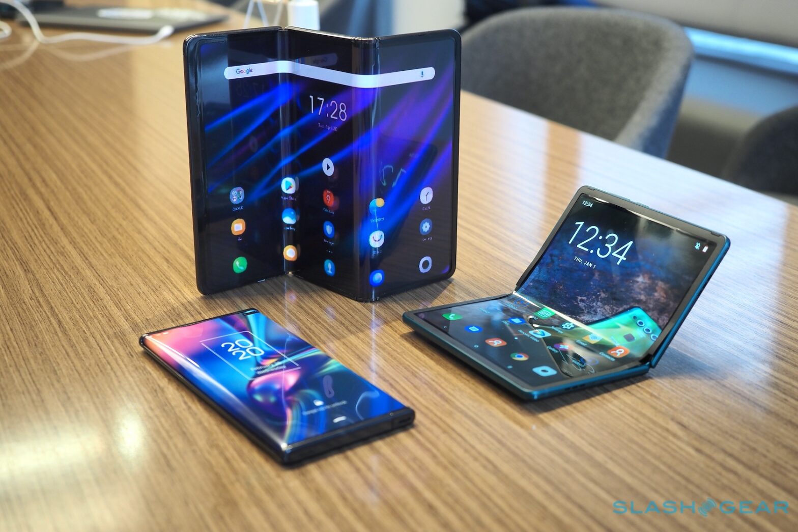 Foldable Phone Market