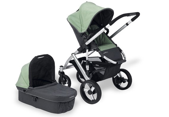 Baby Strollers and Prams Market