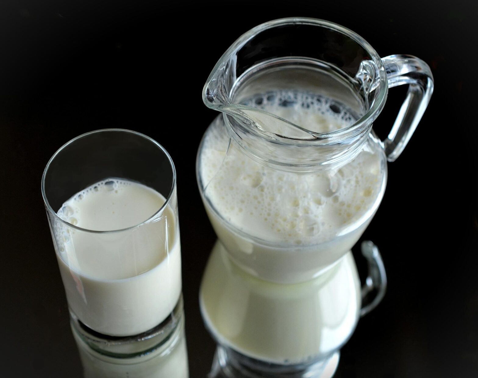 Concentrated Milk Fat Market