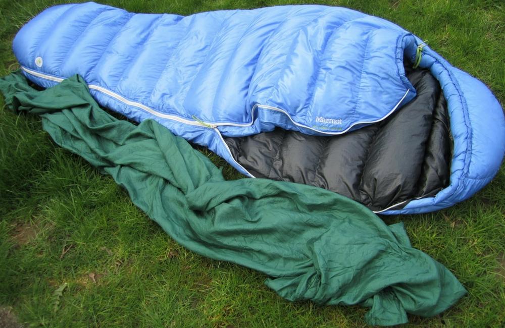 Sleeping Bags Market Sleeping Bags Market