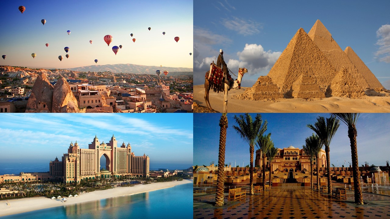 Middle East tourism market