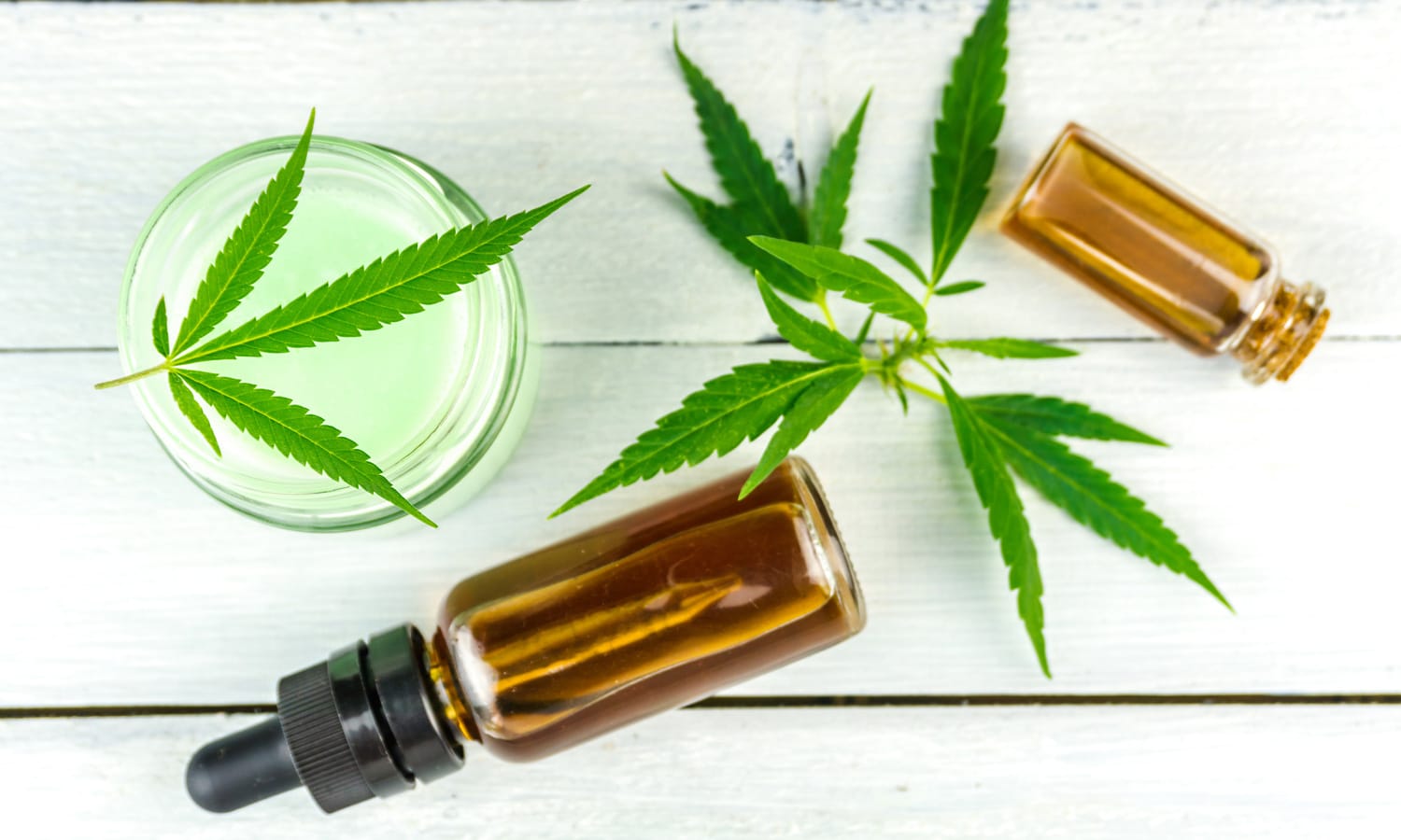 CBD Skin Care Market