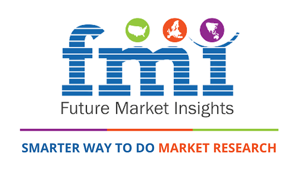 Sensory Modifiers Market