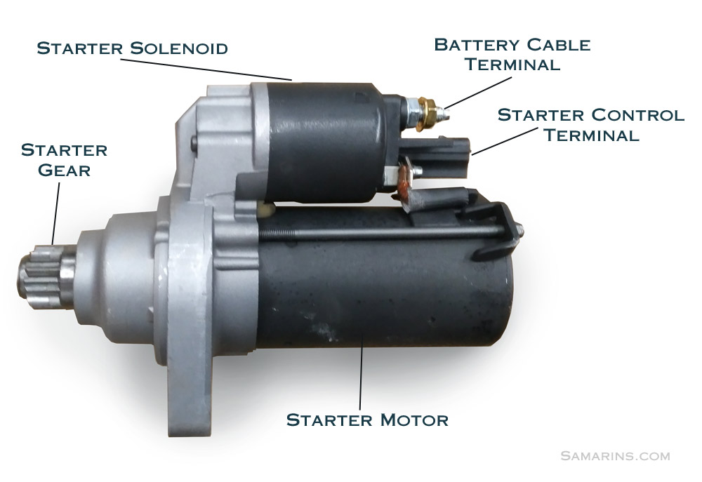 Vehicle Starter Motor