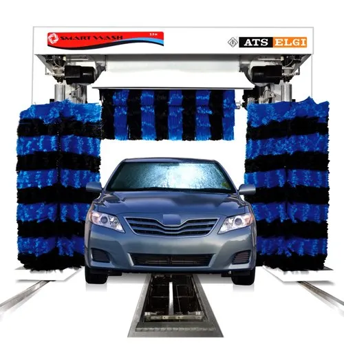 United States Car Wash Services Market