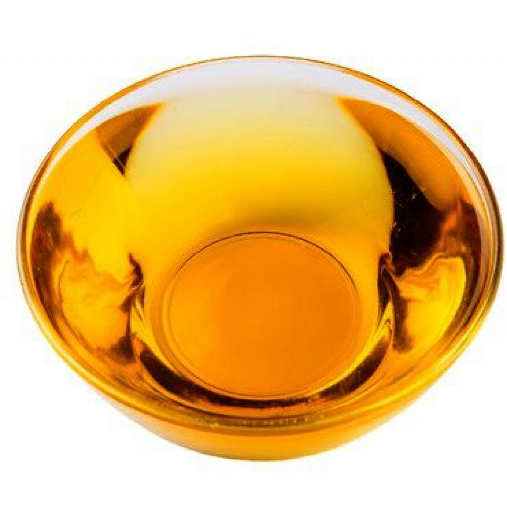 Glyceryl Caprylate Market