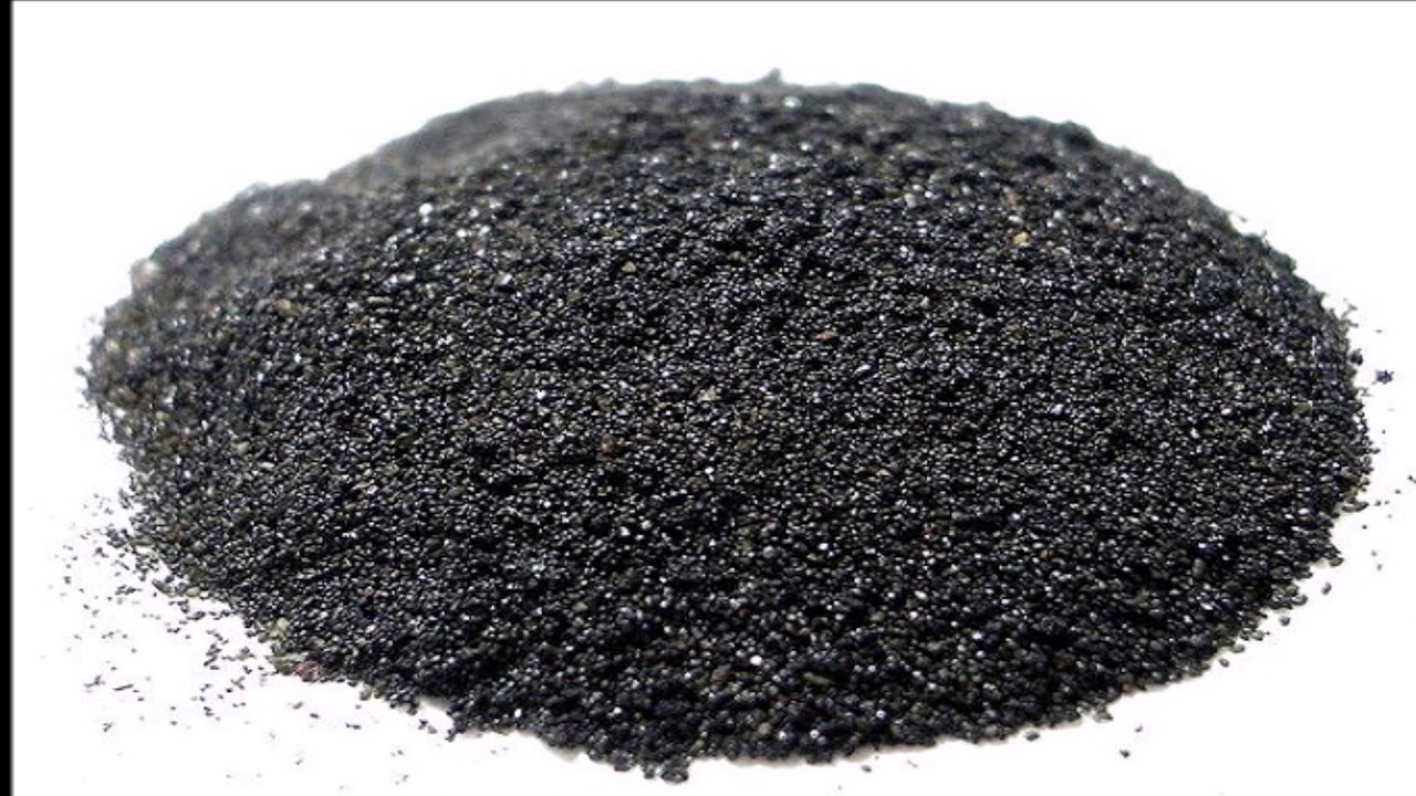 Iron Powder Market