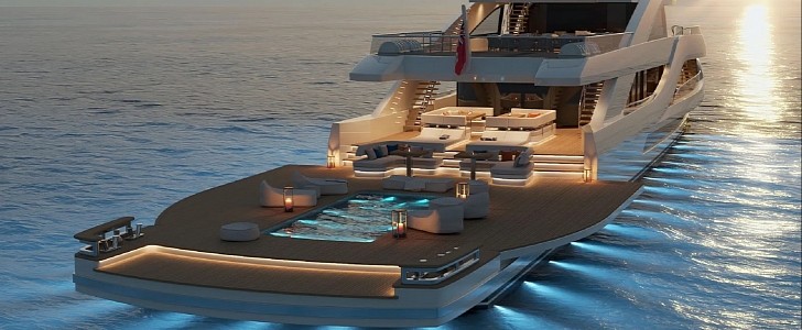 Luxury Yacht Market