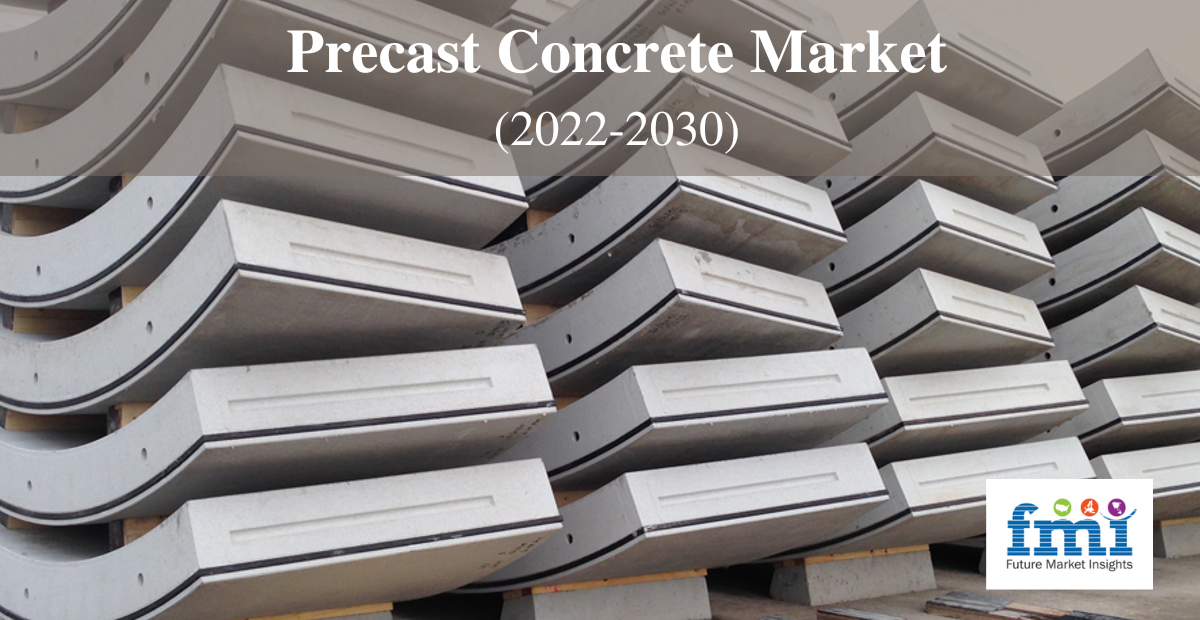 Precast Concrete Market