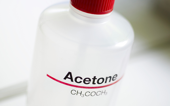 Acetone Market