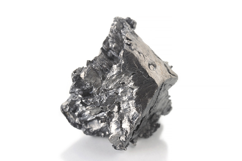 Dysprosium Market