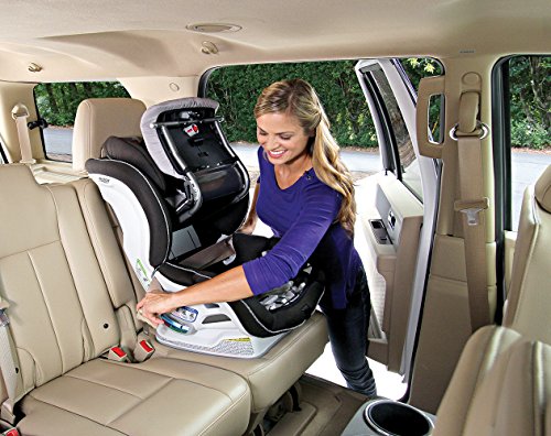 Car Seat and Accessories Market