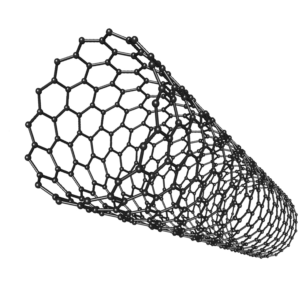 Carbon Nanotubes Market