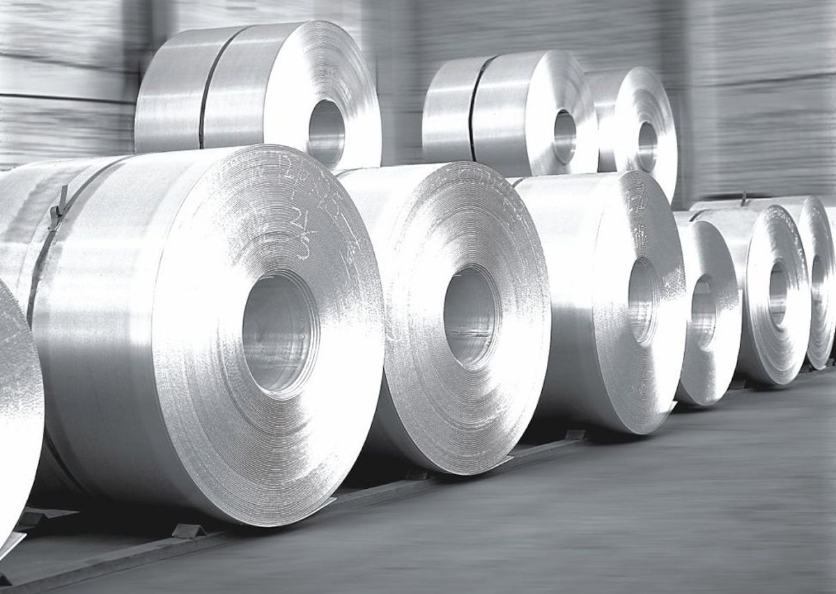 Aluminum Market