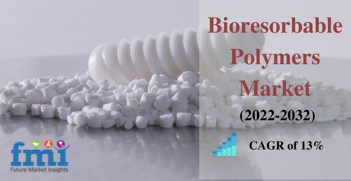 Bioresorbable Polymers Market