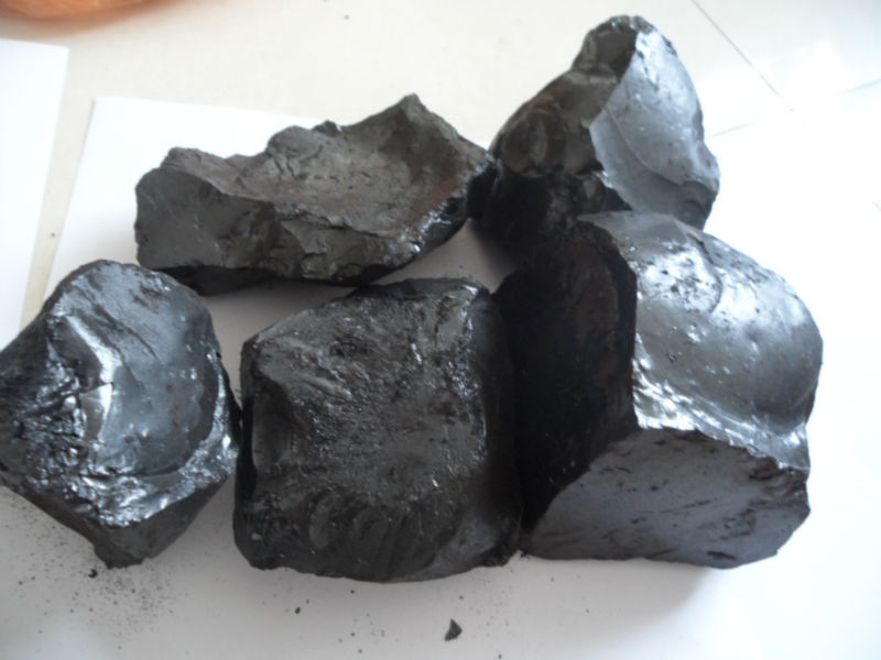 Coal Tar Pitch Market