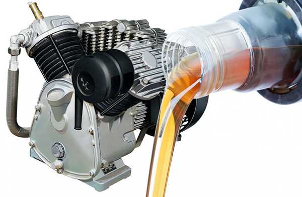 PAG Compressor Oil Market