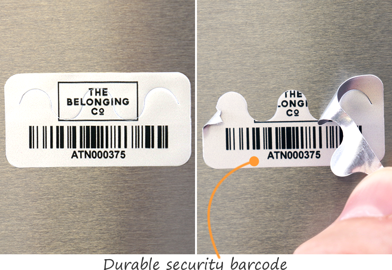 Security Labels Market