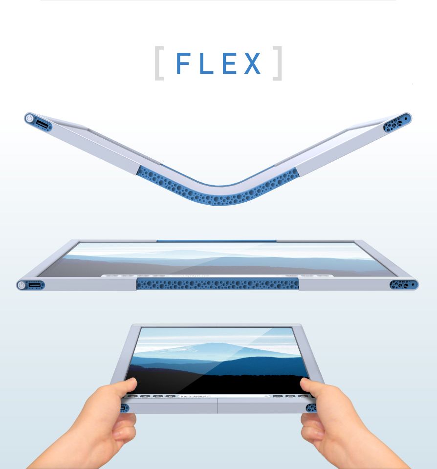 Flexible Screens Market