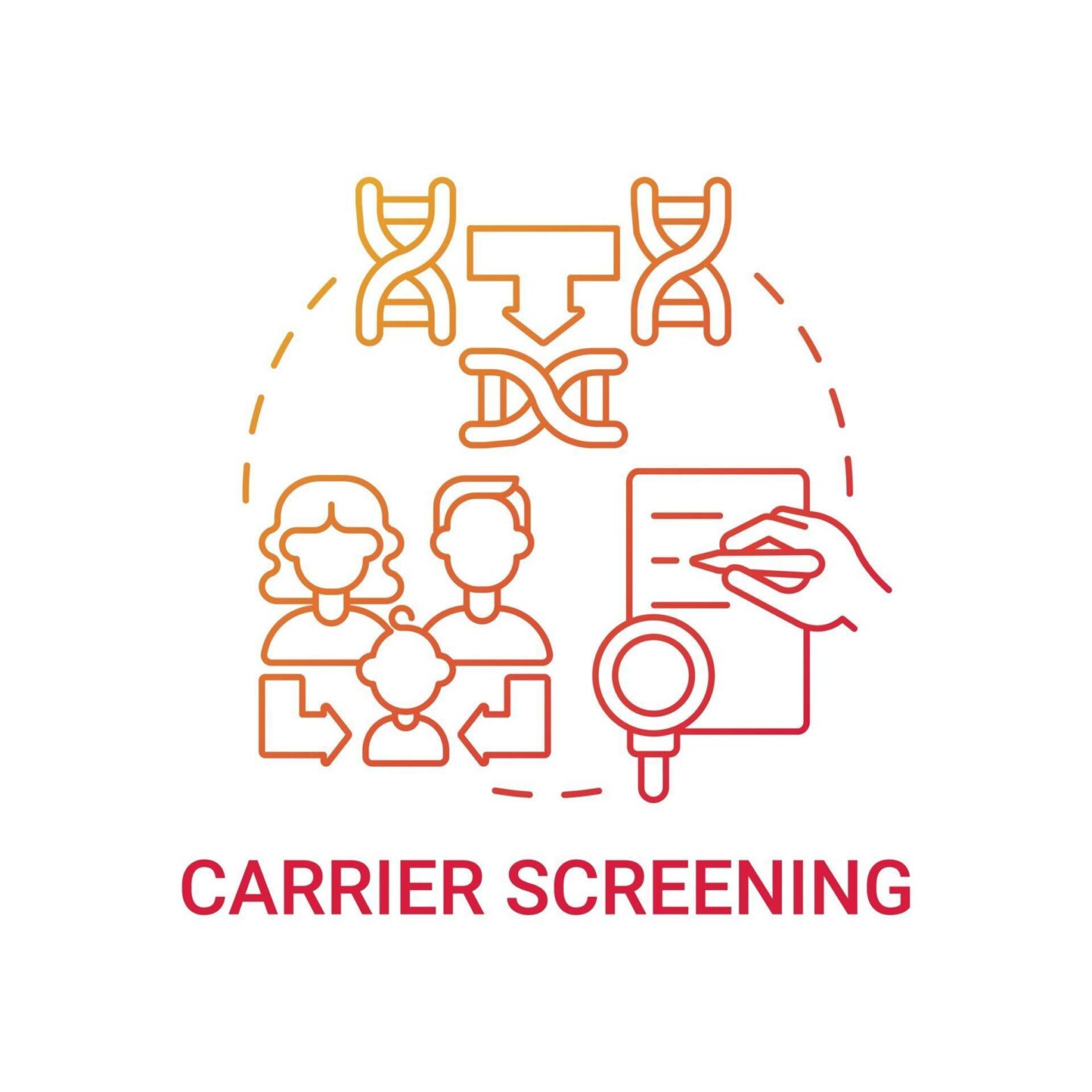 Carrier Screening Market