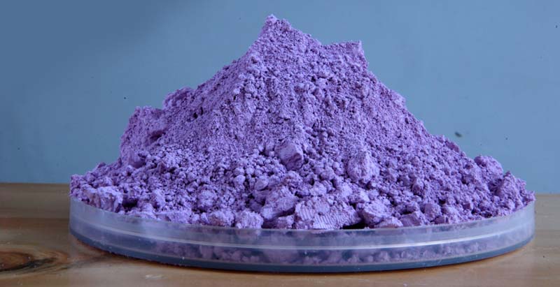 Cobalt Carbonate Market