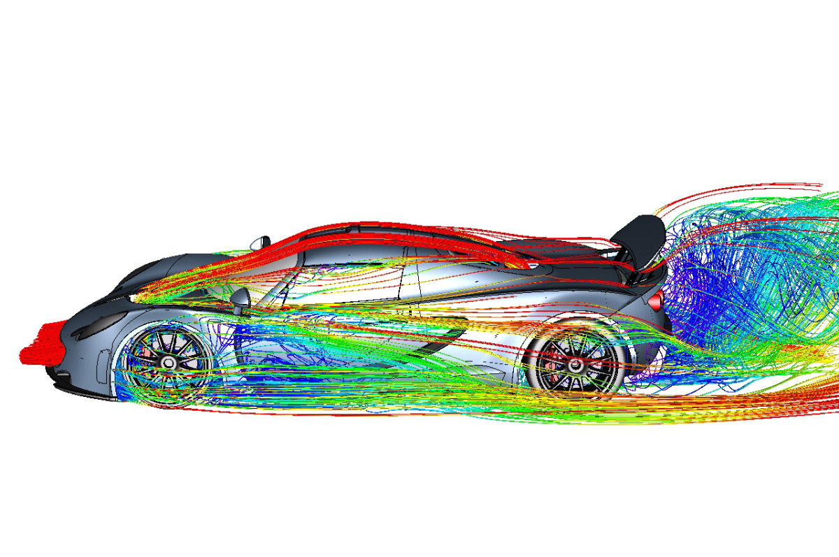 Computational Fluid Dynamics (CFD) Market