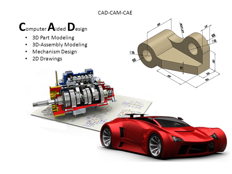 Computer Aided Design (CAD) Market