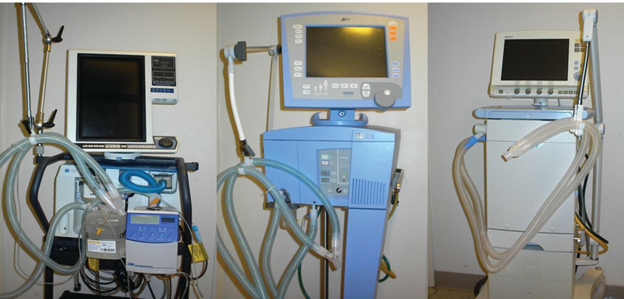 Mechanical Ventilator Market