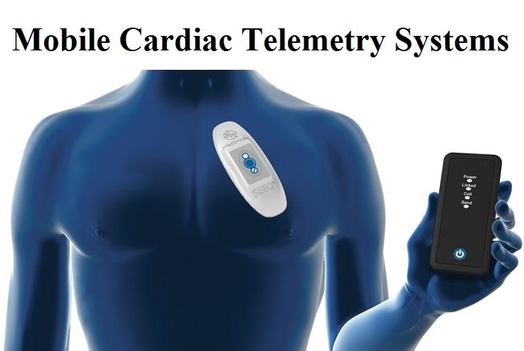 Mobile Cardiac Telemetry Systems Market