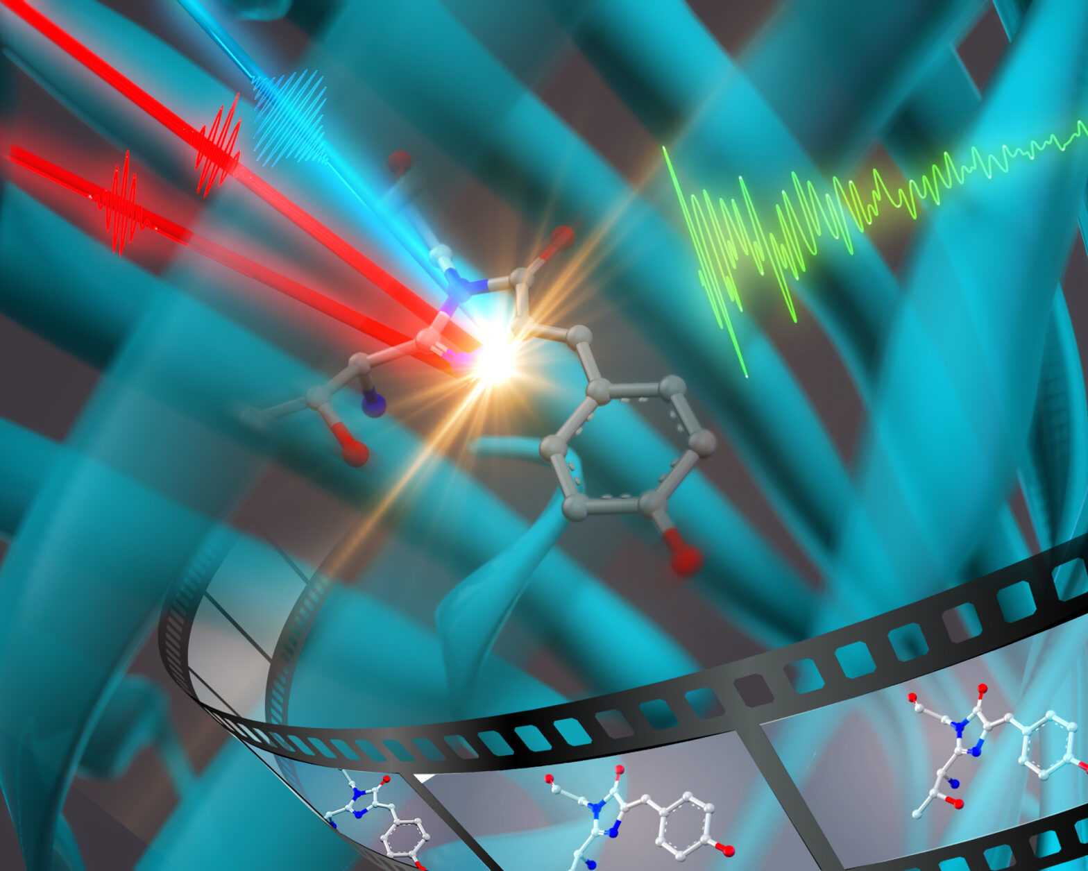 Molecular Spectroscopy Market