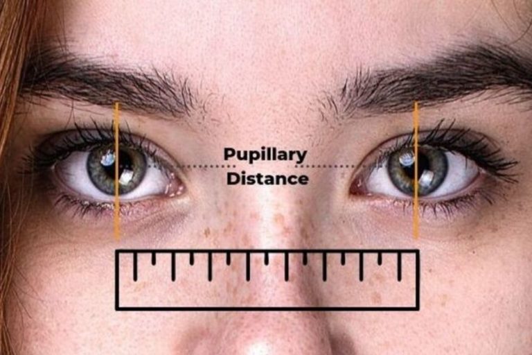 Pupillometer Market