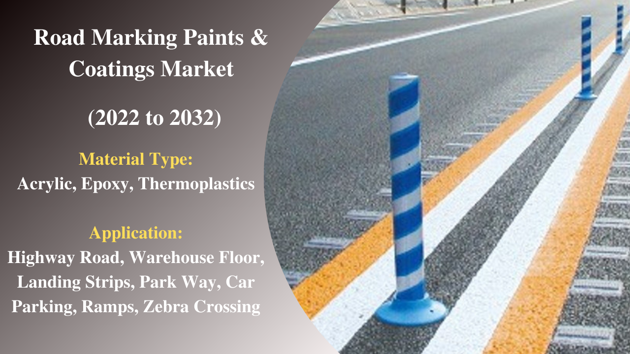 Road Marking Paints & Coatings Market