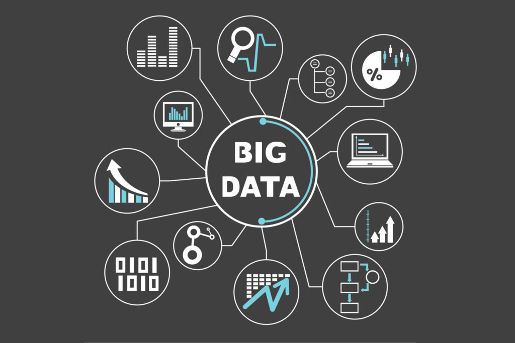 Tourism Industry Big Data Analytics Market