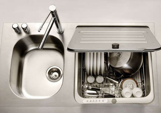 Dishwasher Market