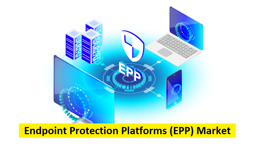 Endpoint Protection Platforms (EPP) Market