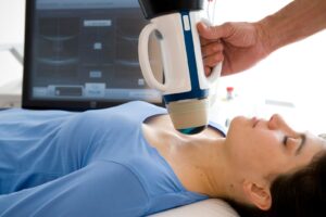 Focused Ultrasound System Market