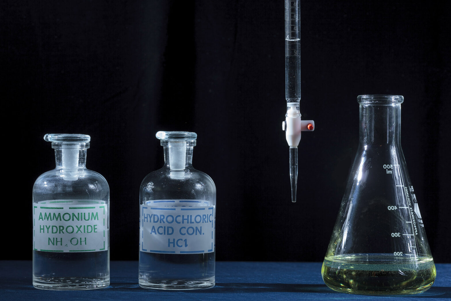 GCC Hydrochloric Acid Market